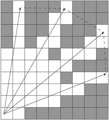 Approaches for Efficiently Detecting Frontier Cells in Robotics Exploration